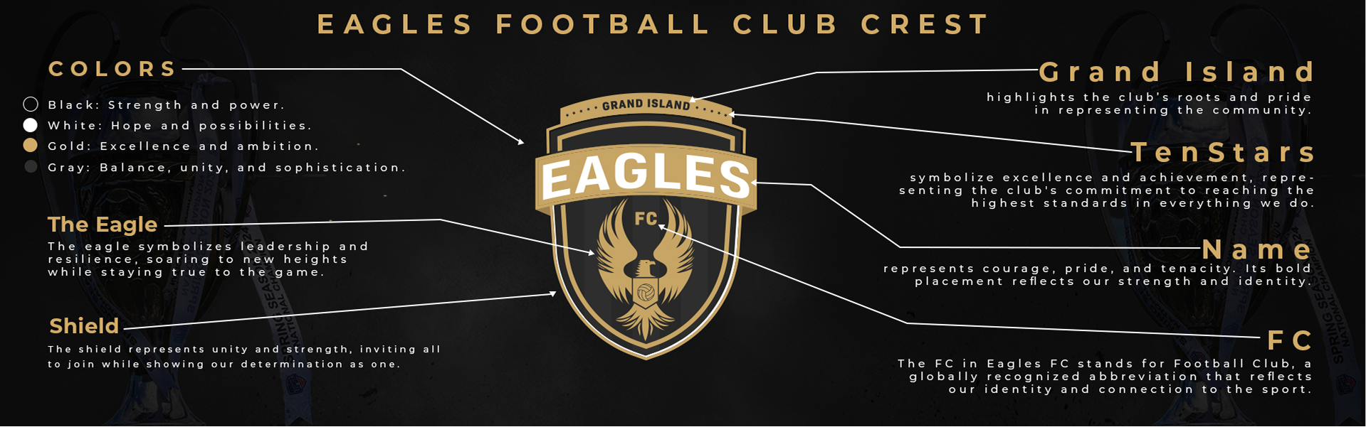 Crest